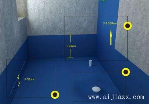 廚衛(wèi)防水裝修多少錢？廚衛(wèi)防水材料人工費用